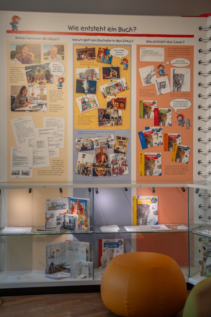 Museum Ravensburger