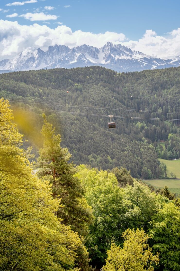 Wie kommt man zum Ritten
